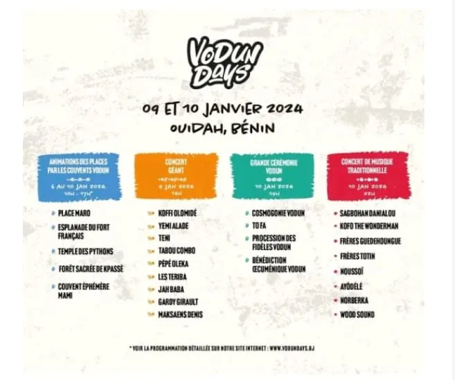 Bénin : Voici le programme des festivités du Vodoun days