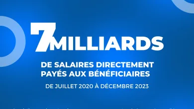 Le PSIE Bénin a déjà inséré 3884 jeunes dans l'emploi dont 2207 en 2023_ L'Expression - www.lexpression.bj