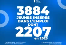 Le PSIE Bénin a déjà inséré 3884 jeunes dans l'emploi dont 2207 en 2023_ L'Expression - www.lexpression.bj